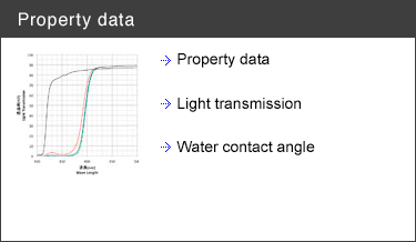 Property data