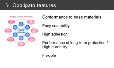 Obbligato features