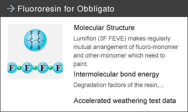 Fluororesin for Obbligato