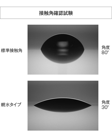 接触角確認試験